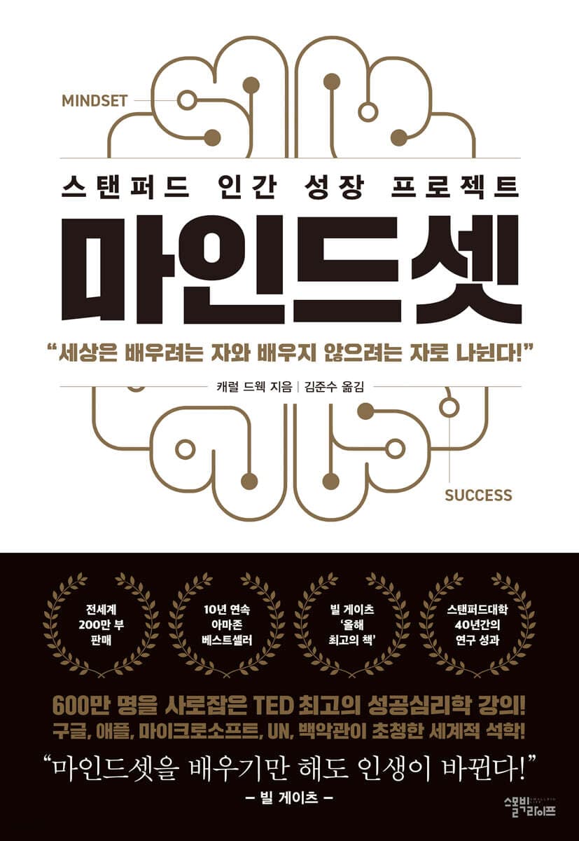마인드셋